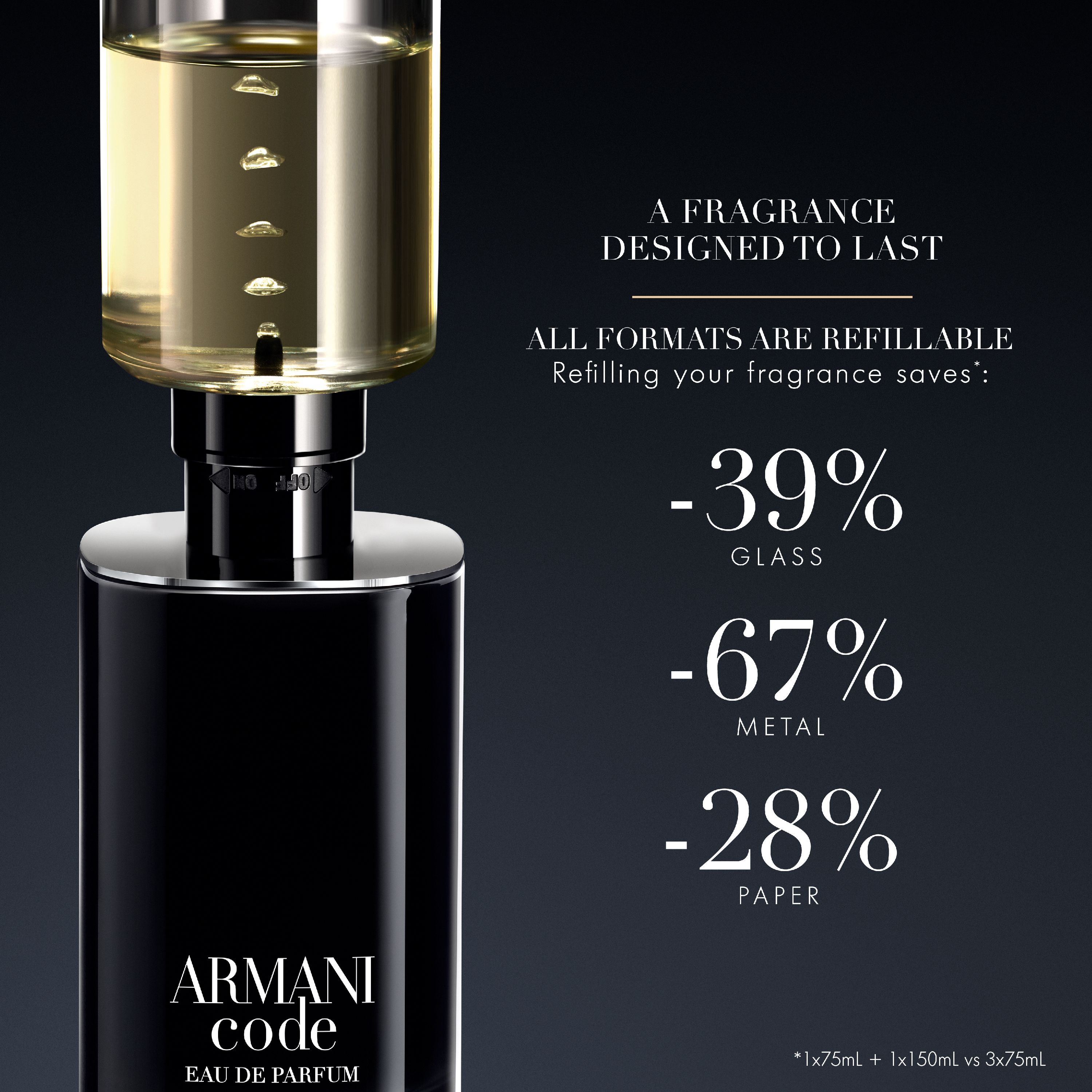 アルマーニ コード オードトワレ 75ミリ アルマーニ コード 75ml | Giorgio Armani