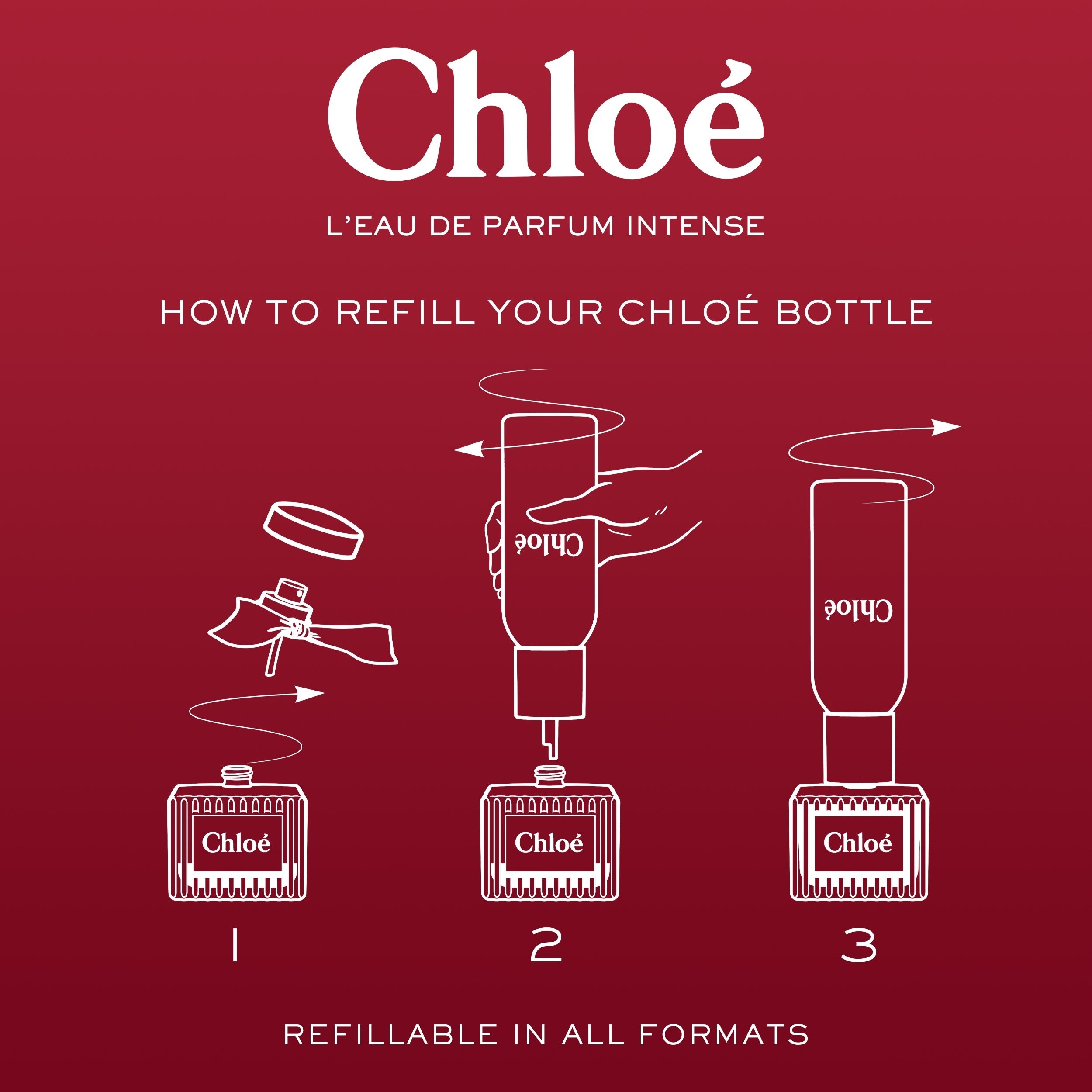 Chloé Eau de Parfum Intense 75ml 新品・未使用 CHLOÉ EAU DE PARFUM INTENSE | eBay