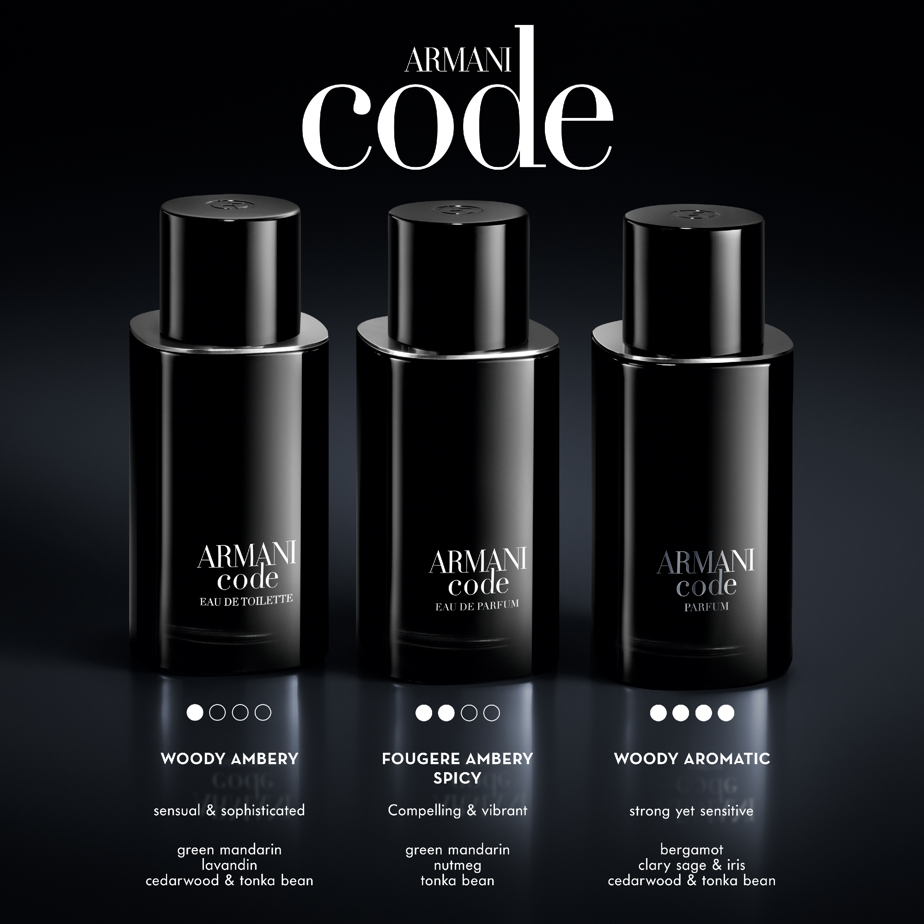Armani Code 75ml Eau de Toilette 男性用 Amazon.com: Armani beauty – Code – Eau de Parfum – Cologne