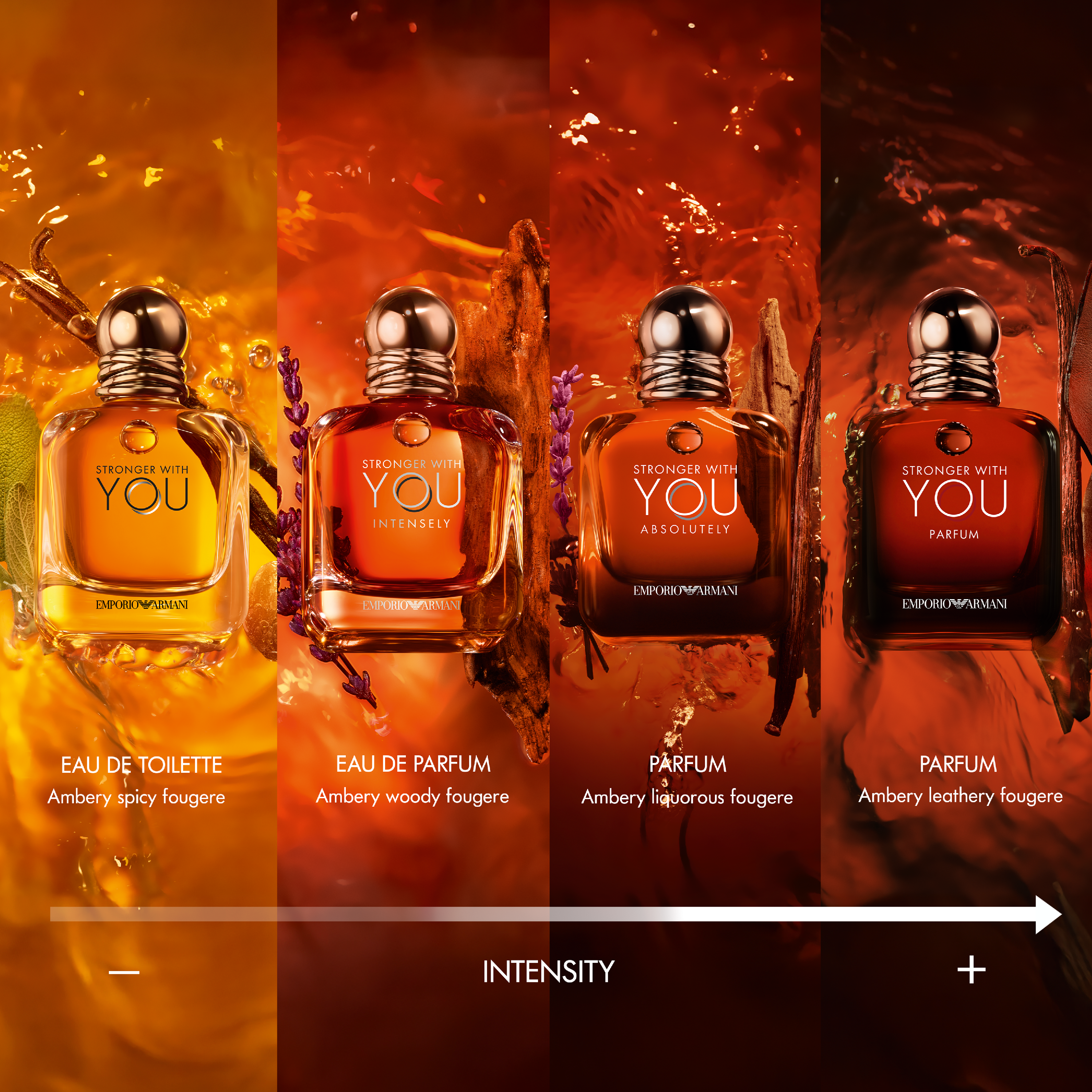STRONGER WITH YOU ABSOLUTELY、 100mlの男性用 Stronger With You Absolutely - Men's Fragrance - Armani Beauty