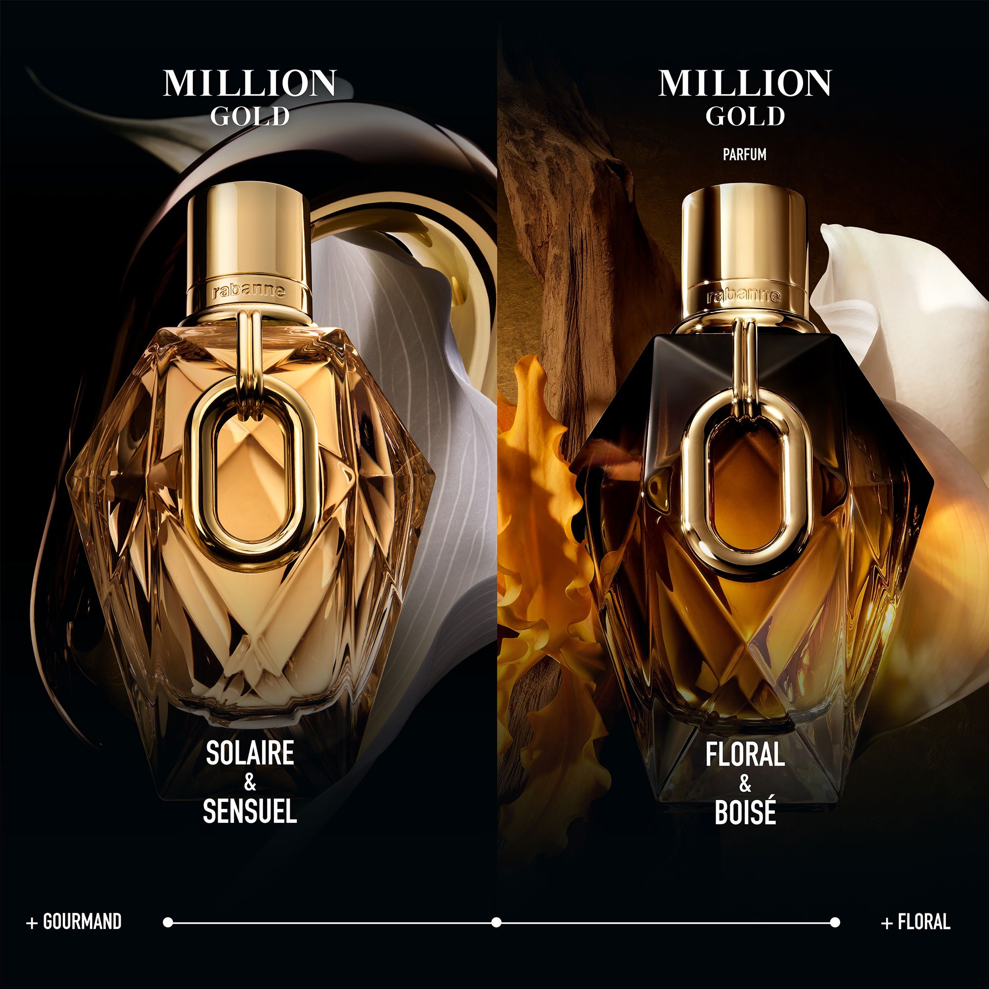 Rabanne Million Gold for Her Perfume 200 ml | Parfumswinkel