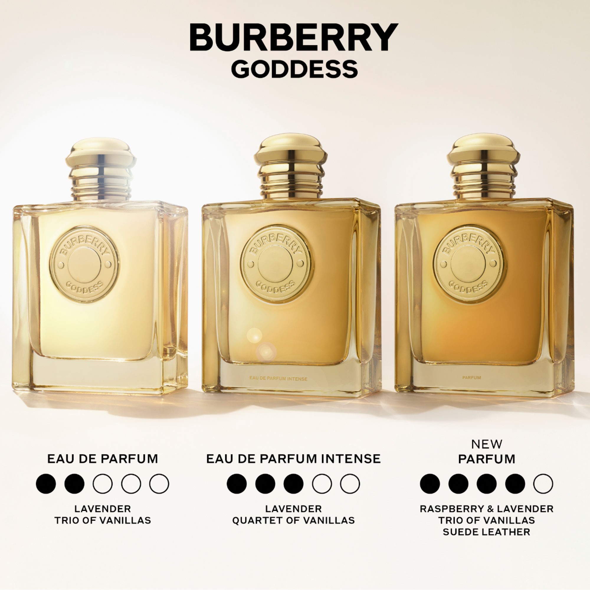 Burberry Goddess Perfume 50 ml Parfumswinkel