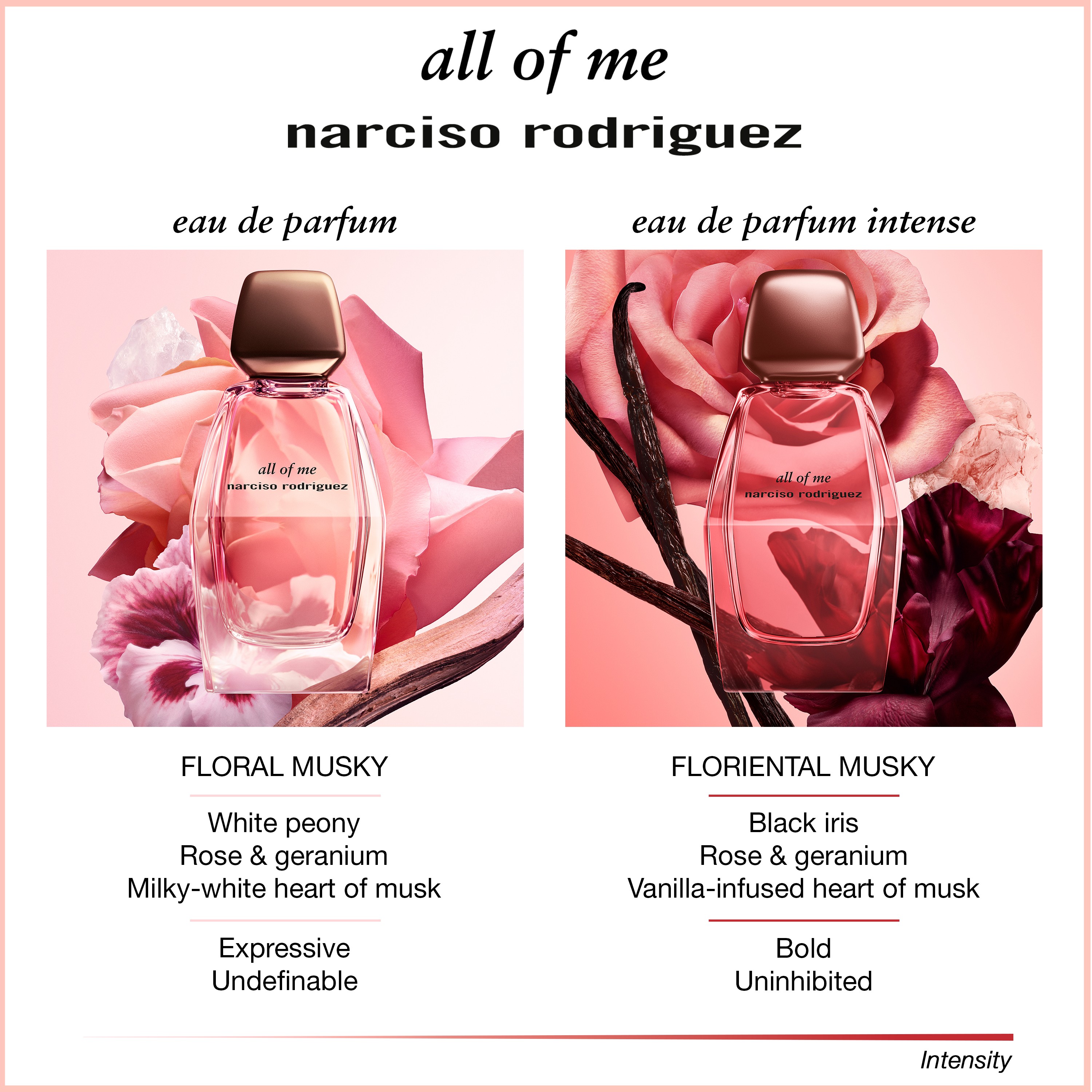narciso rodriguez all of me 香水 Narciso Rodriguez Typ Perfum ALL OF ME · Najlepsze Ceny