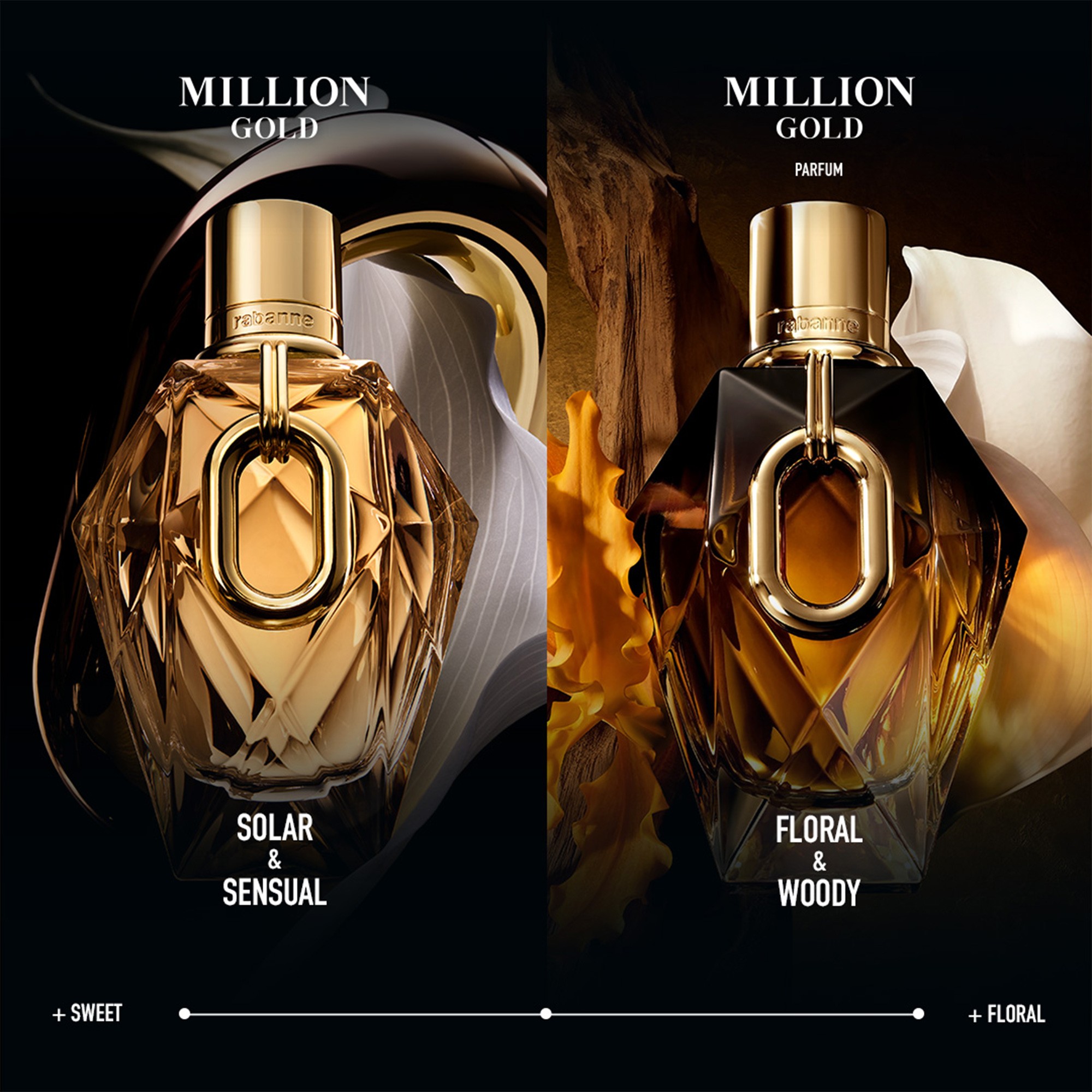 Rabanne Million Gold for Her Perfume 90 ml | Parfumswinkel