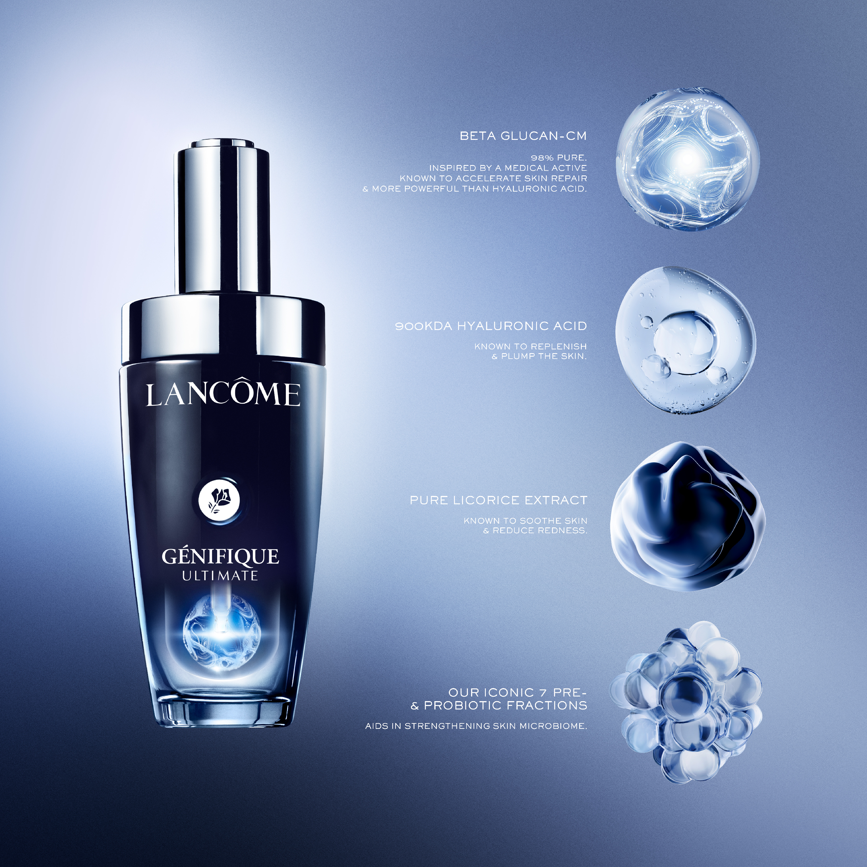 Lancôme Génifique Ultimate Dual-Repair Augmented Serum Serum