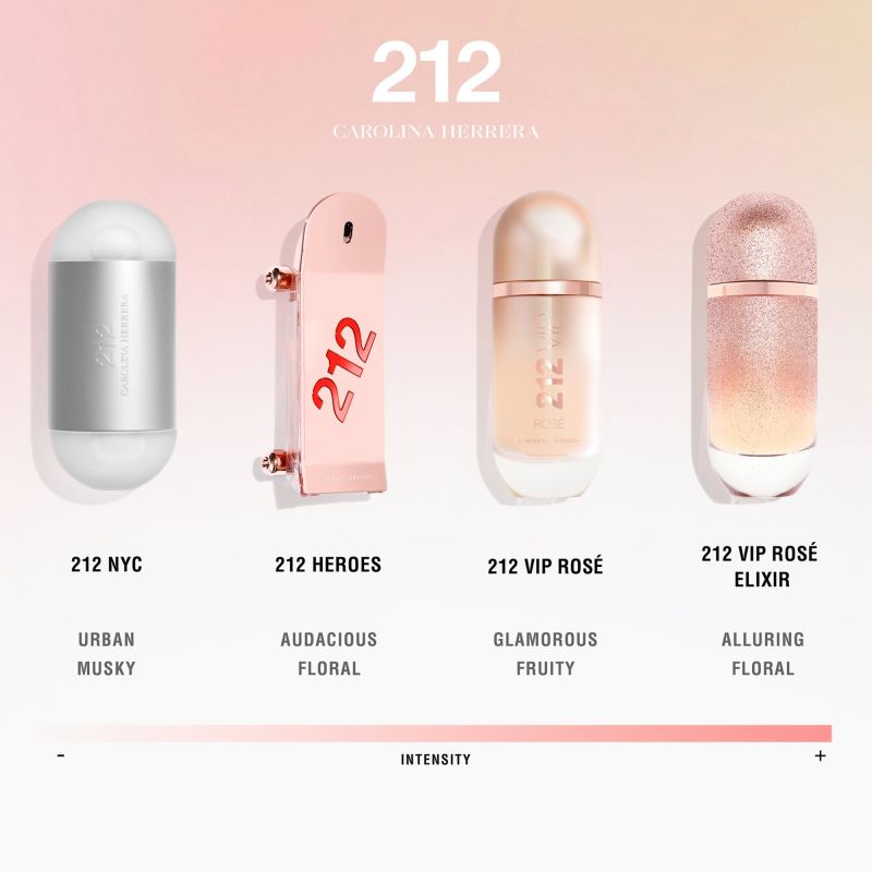 香水(女性用) CAROLINA HERRERA 212 NYC 60ml Amazon.com : Carolina Herrera 212 Nyc Fragrance For Women